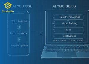 You Use AI Every Day — But Can You Actually Build It?